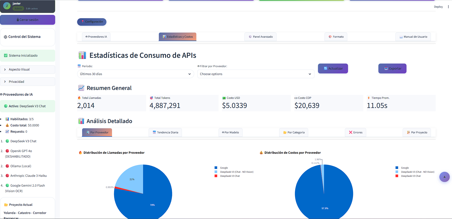 Dashboard de estadísticas de consumo de APIs mostrando costos por proveedor y proyecto
